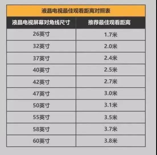 哈爾濱房價(jià)